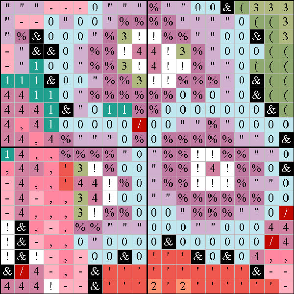 Flower Basket Beaded Needlepoint Cross Stitch PDF Digital Download Pattern